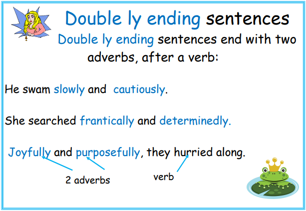Picture of sentence examples